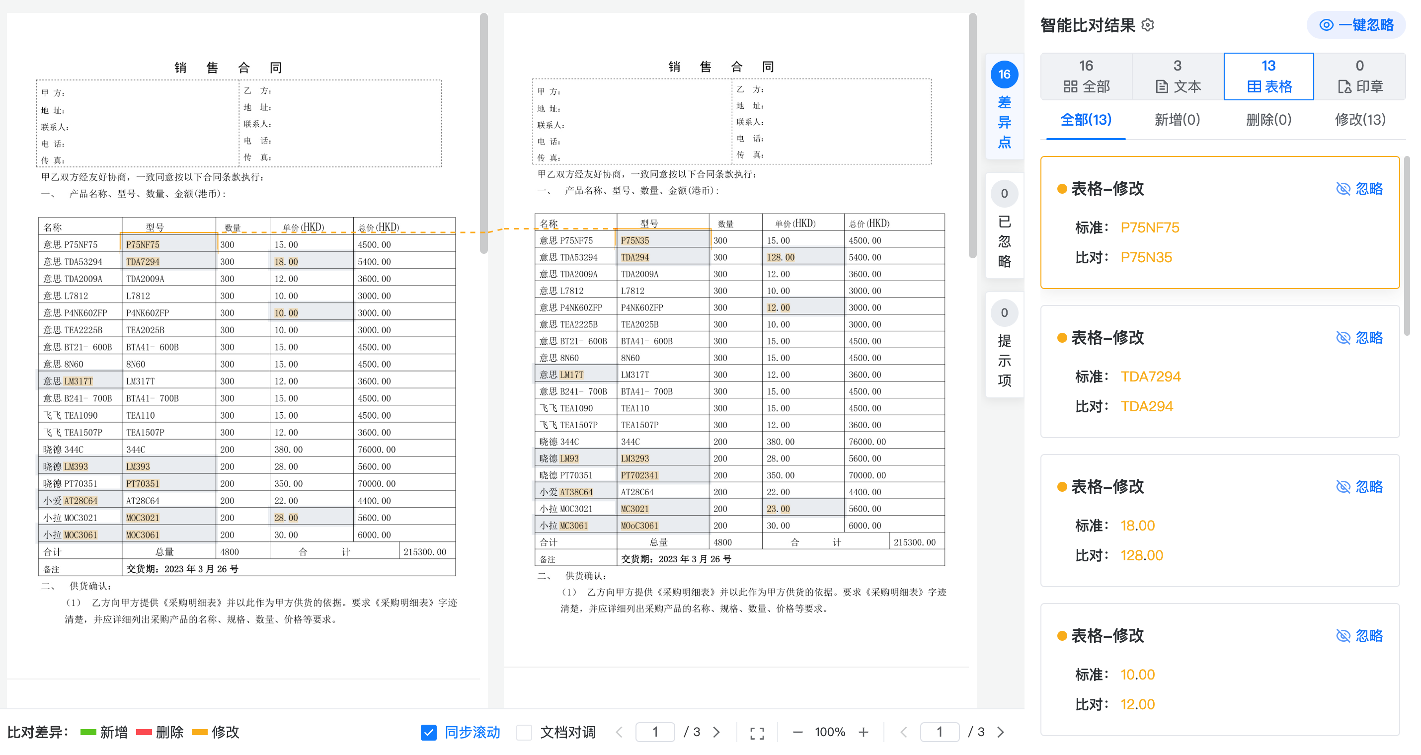 合同智能化如何破解企业管理核心痛点？