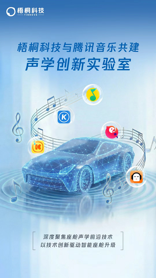 TINNOVE梧桐科技与腾讯音乐共建座舱AI“声学创新实验室”正式挂牌